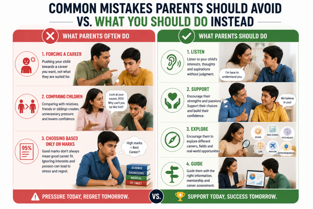 Common career planning mistakes parents should avoid