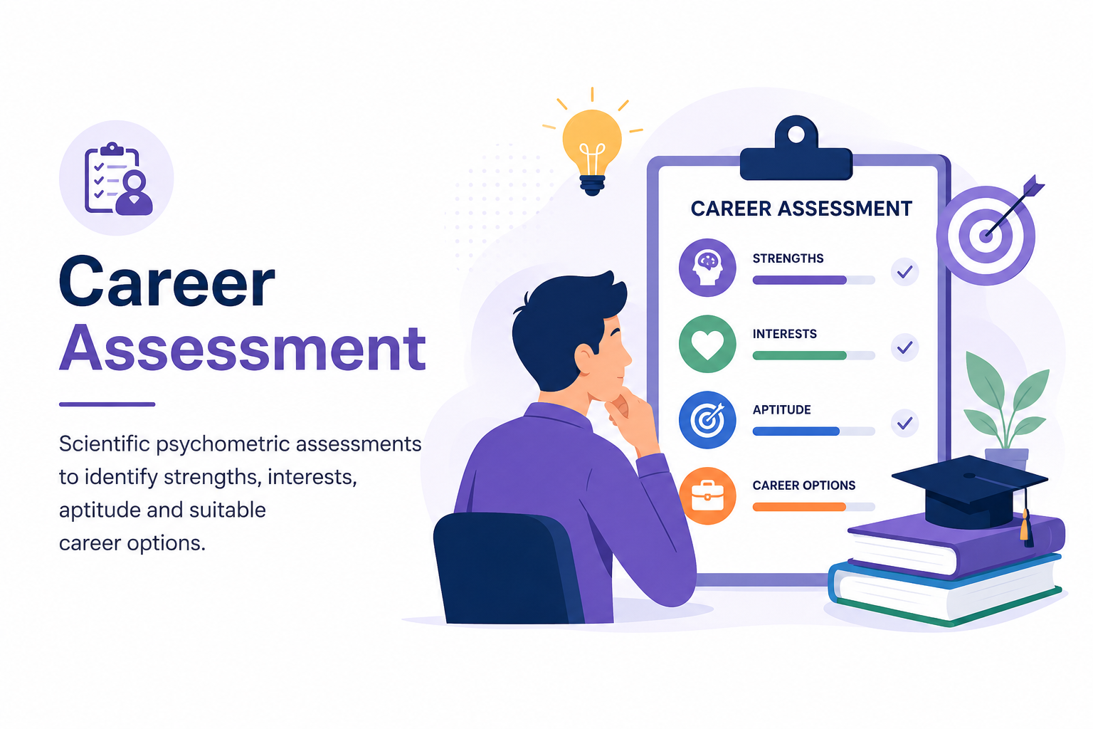Career Assessment
